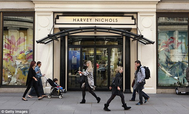 Once Upon a Time...from Sicily to Harvey Nicks
